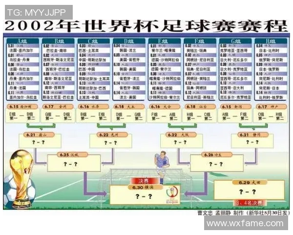 2002年世界杯经典对决回顾韩国与德国精彩集锦重温足球盛宴 2002年世界杯经典对决回顾韩国与德国精彩集锦重温足球盛宴