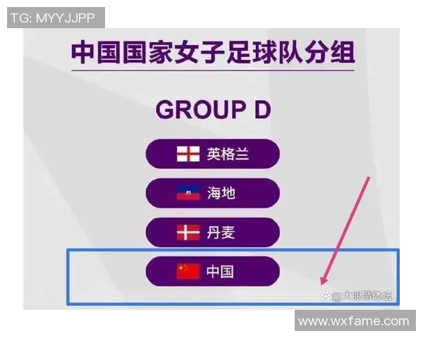 中国女足与西班牙对决前瞻分析及比赛结果预测