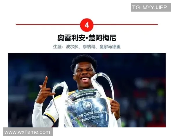 楚阿梅尼在足球世界的崛起与挑战探讨年轻球员的未来发展之路