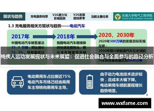 残疾人运动发展现状与未来展望：促进社会融合与全面参与的路径分析